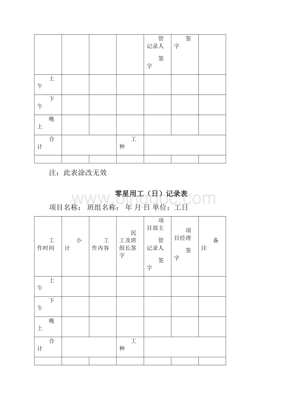 零星用工记录表Word文件下载.docx_第2页