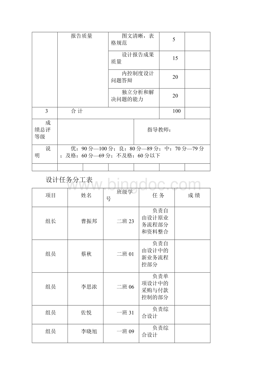 内部控制实训报告.docx_第2页