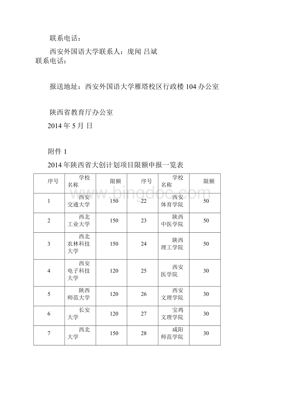 大创项目申报表Word文档格式.docx_第2页