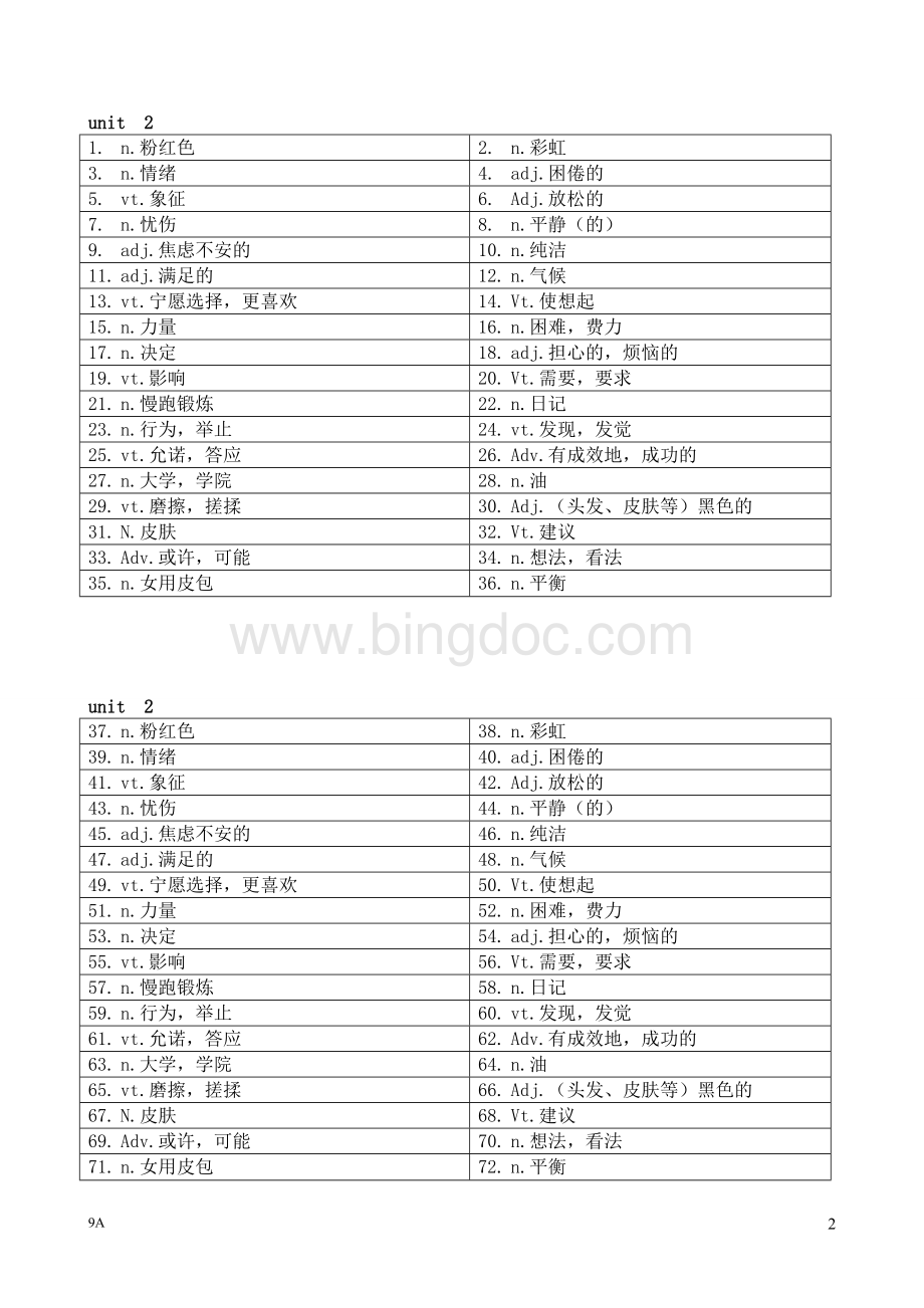 牛津9A实验班单词和词组默写表Word文件下载.doc_第2页