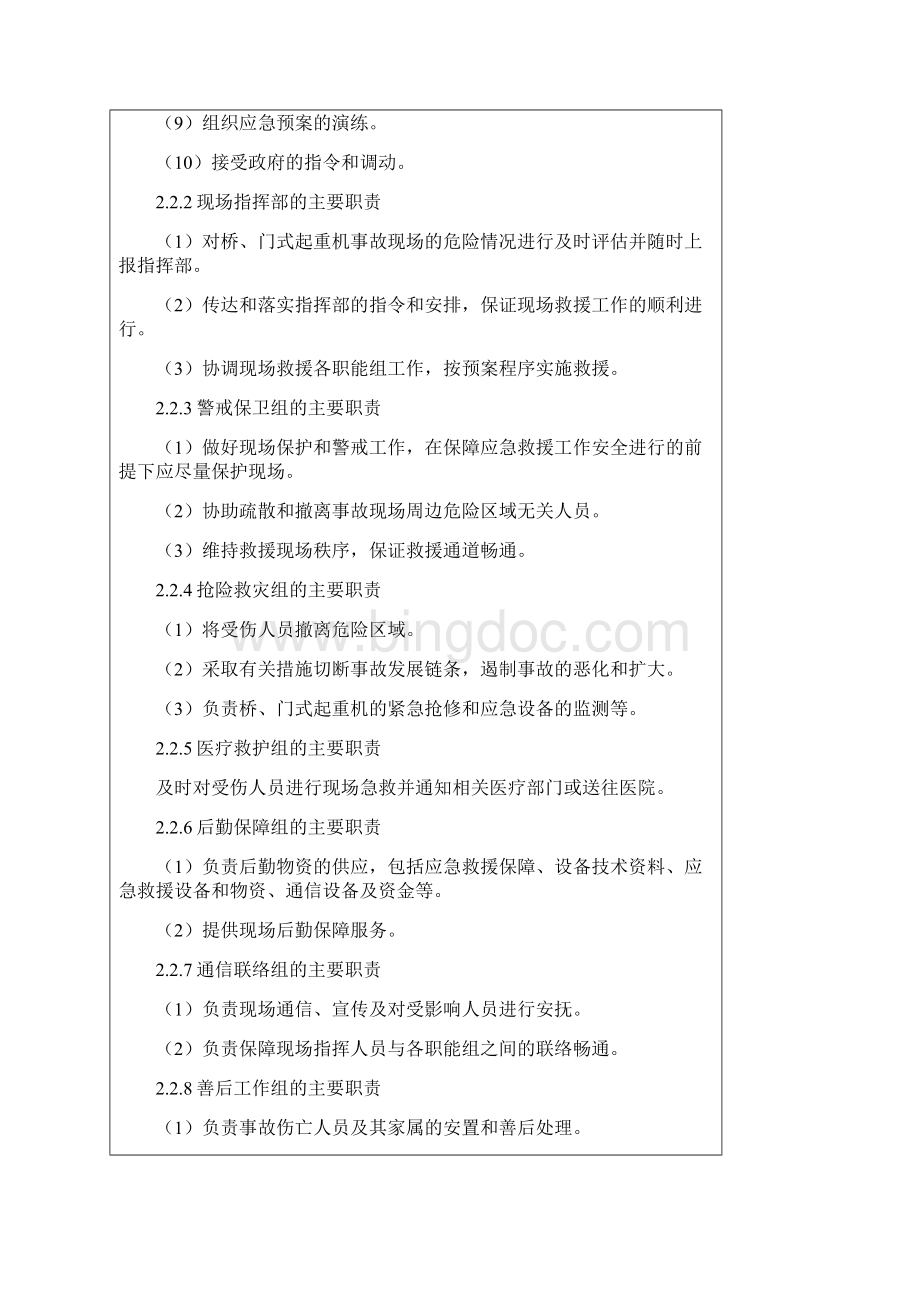 起重机应急预案Word文档下载推荐.docx_第3页