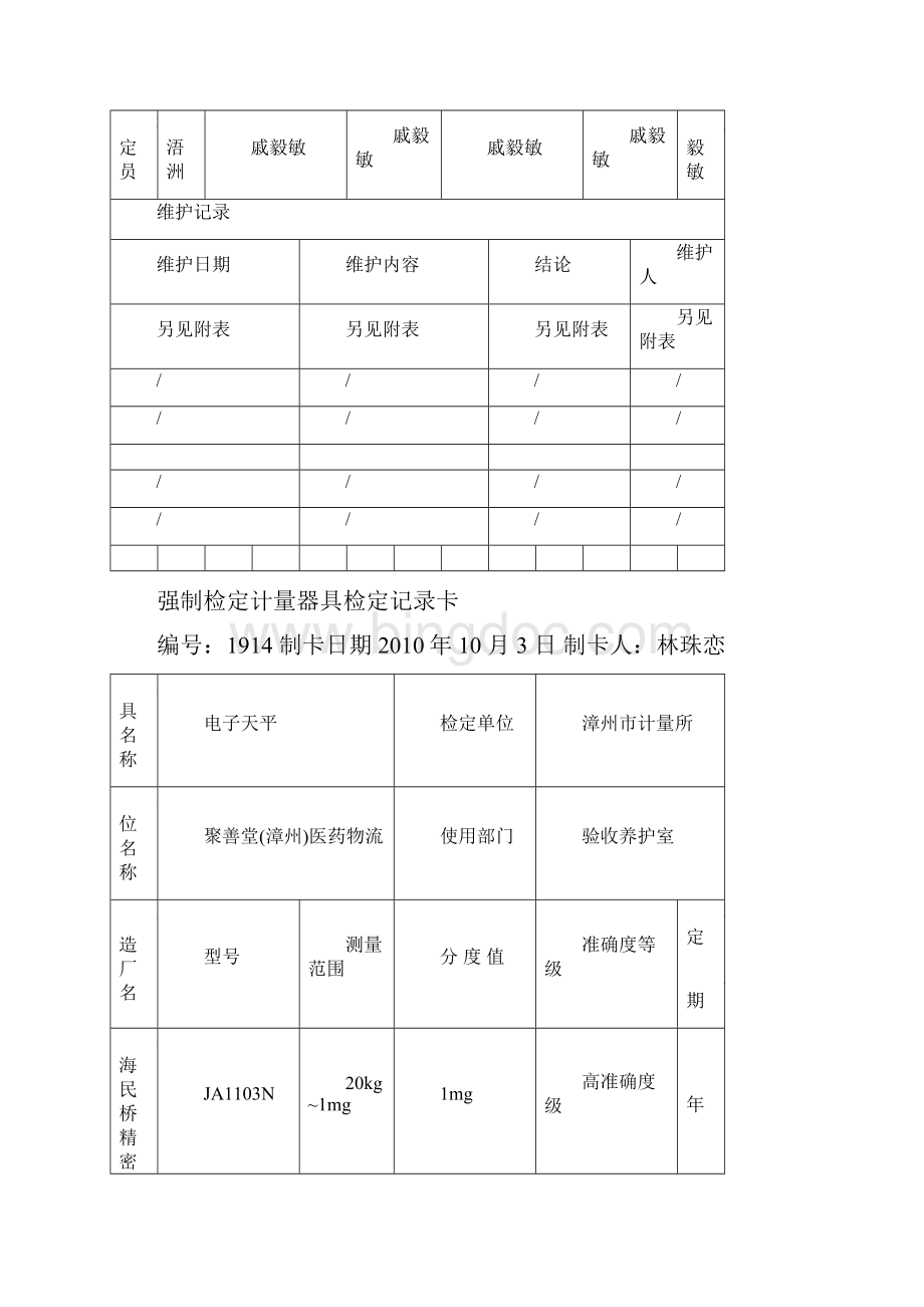 强制检定计量器具检定记录卡解析Word格式.docx_第2页