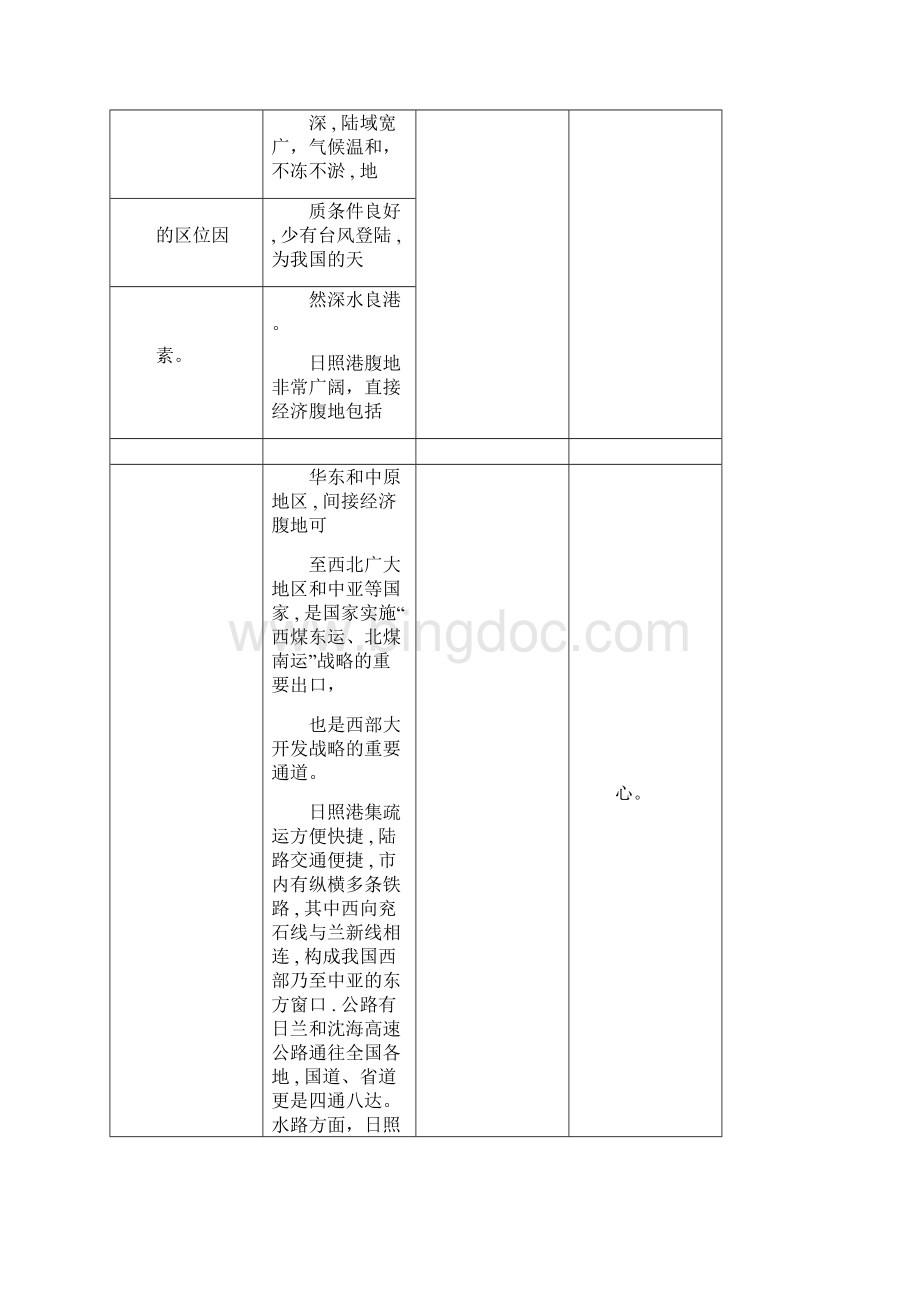 高中地理《交通运输专题》优质课教案教学设计Word文档下载推荐.docx_第3页