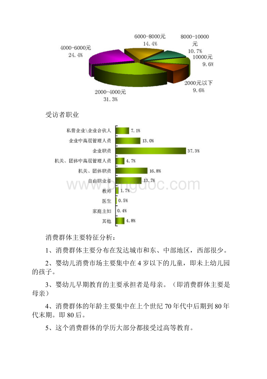 婴幼儿早期教育市场分析Word文件下载.docx_第3页