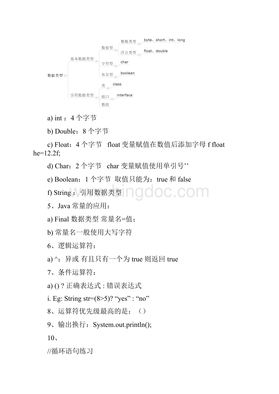 JAVA基础知识点梳理精简文档格式.docx_第2页