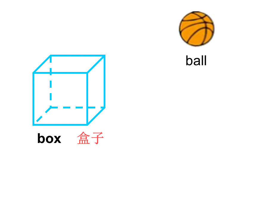 新版Pep-三年下英语Unit-4--Where-is-my-car课件完整版.ppt_第2页