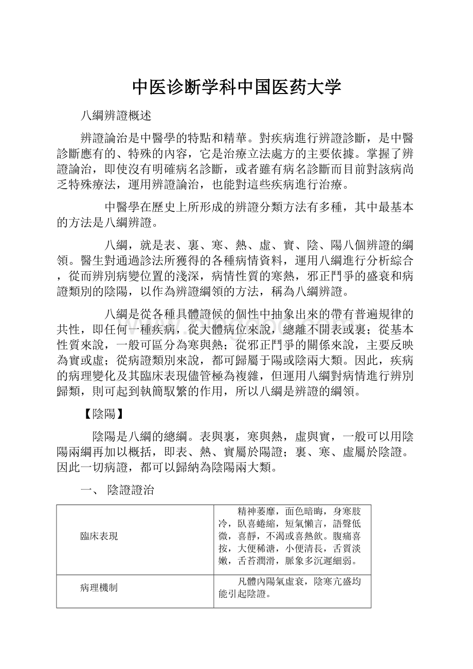 中医诊断学科中国医药大学.docx_第1页