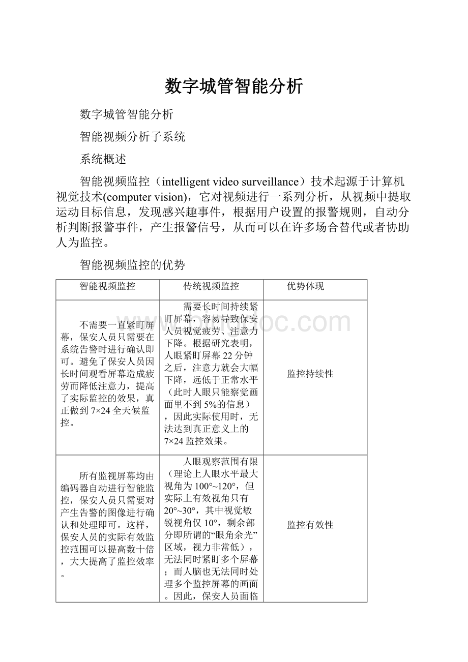 数字城管智能分析Word文件下载.docx_第1页