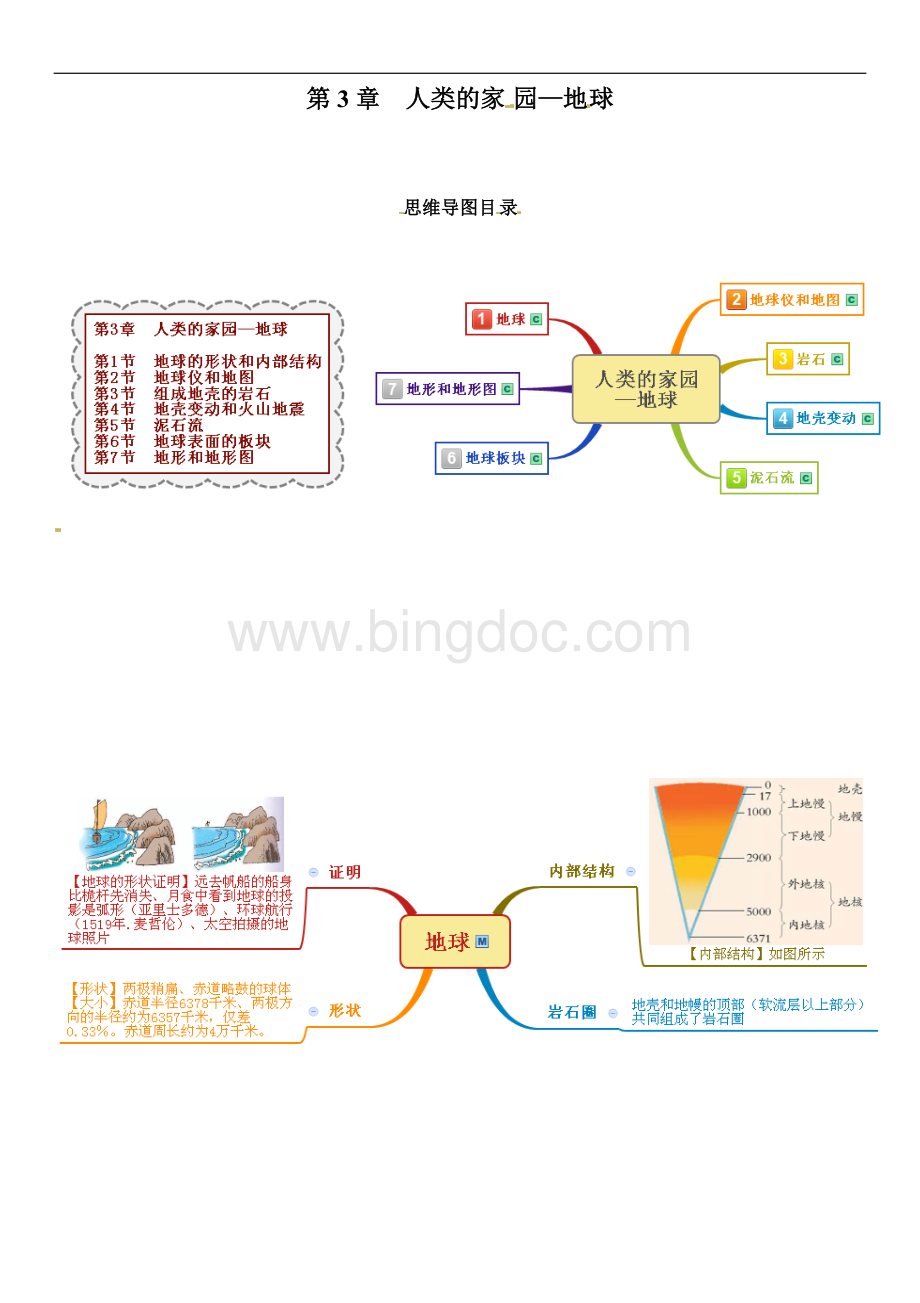 浙教版七年级科学上册：第3章-人类的家园地球思维导图.doc_第1页