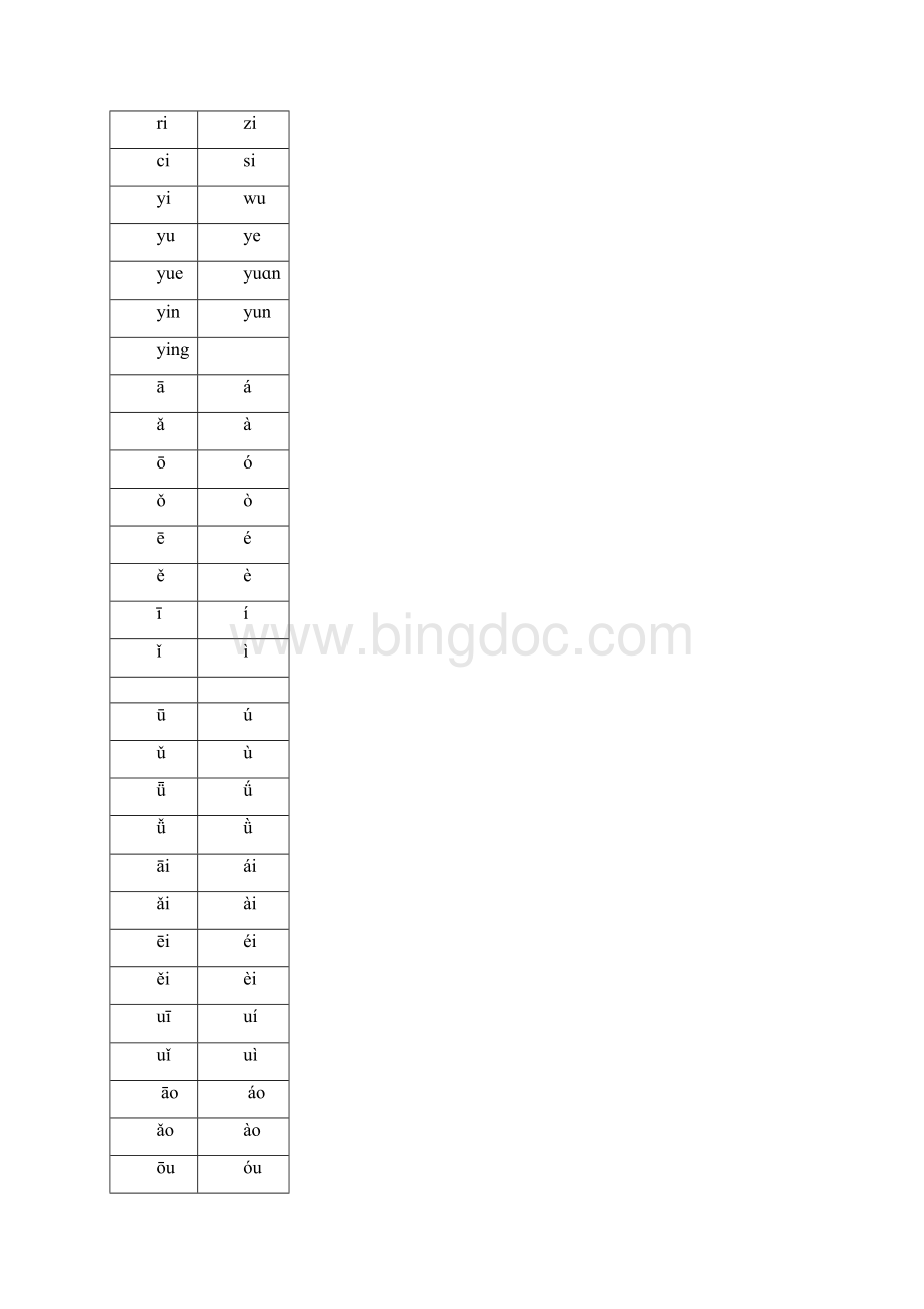 小学汉语拼音字母卡片四线格.docx_第2页