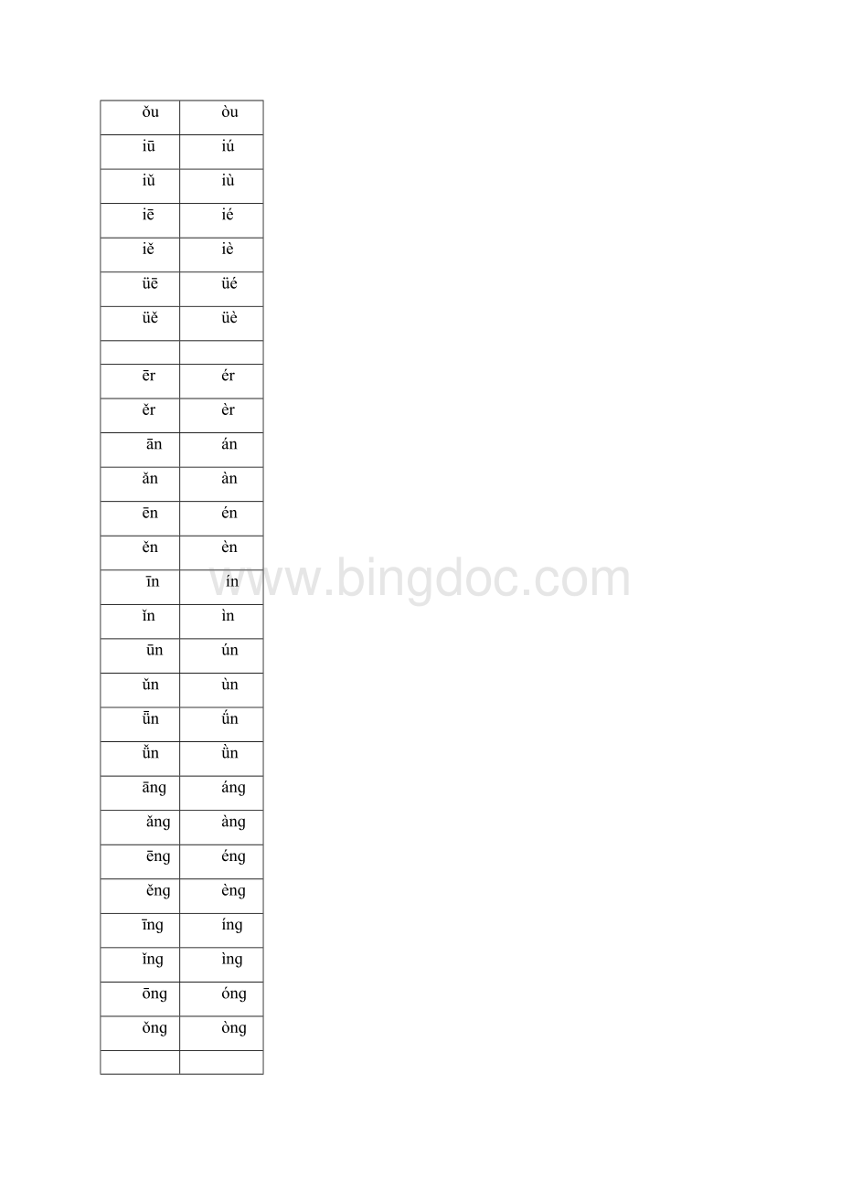 小学汉语拼音字母卡片四线格.docx_第3页