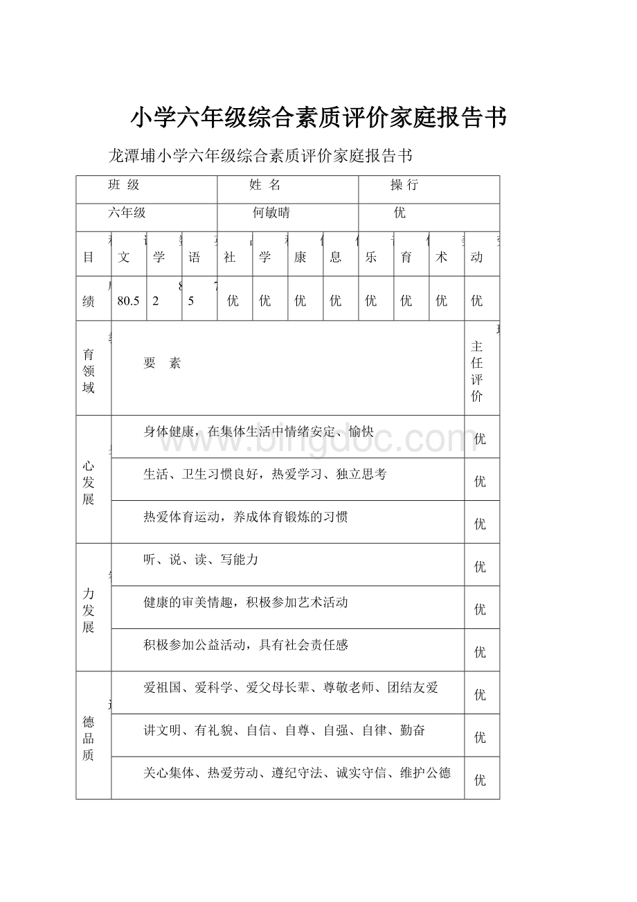 小学六年级综合素质评价家庭报告书Word格式.docx_第1页