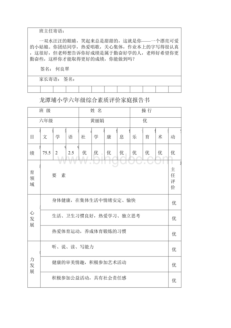 小学六年级综合素质评价家庭报告书Word格式.docx_第2页