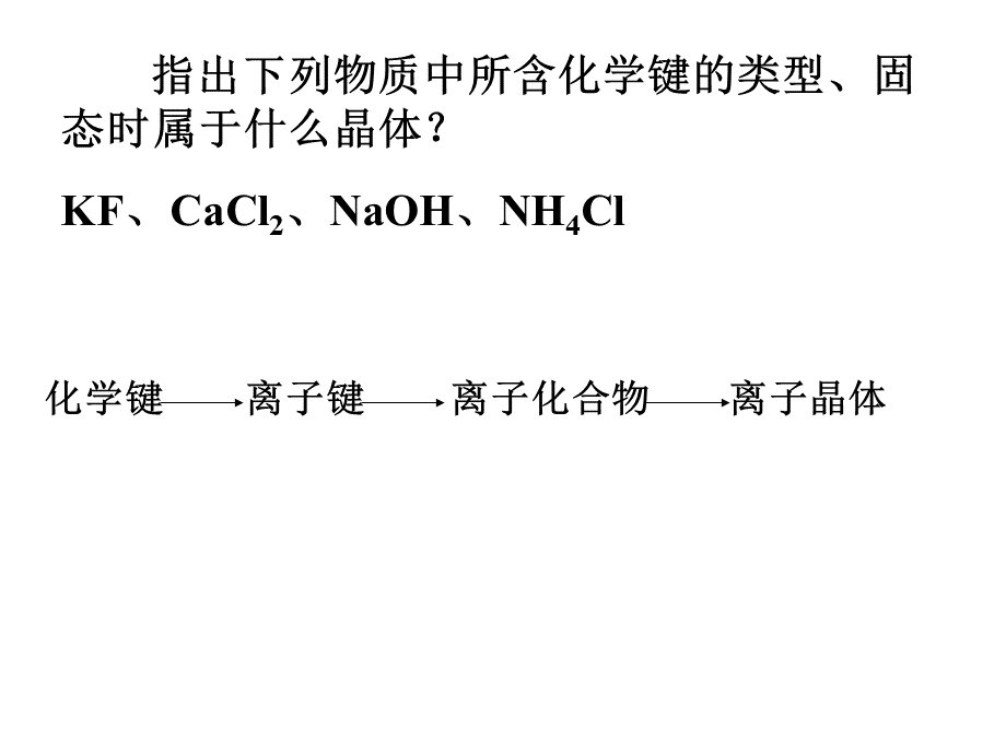 高三化学上学期晶体类型与性质.ppt_第3页