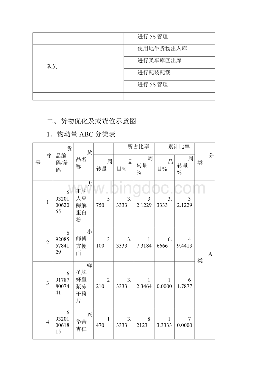 物流竞赛实训方案设计参考.docx_第2页