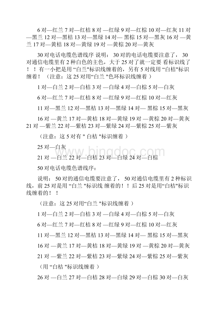 电话电缆颜色排列序号.docx_第2页