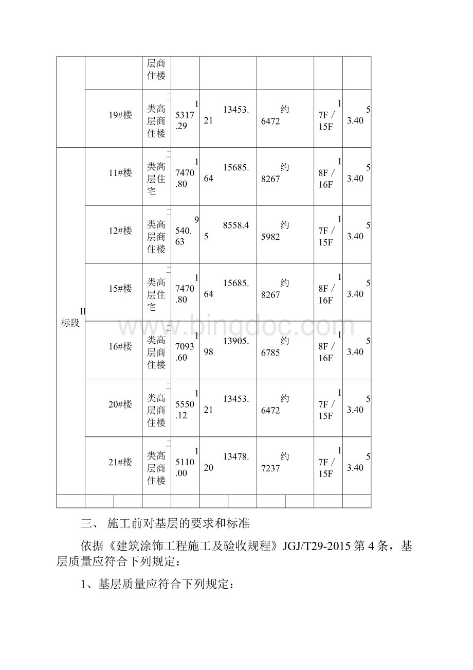 外墙真石漆工程施工组织方案Word格式文档下载.docx_第3页