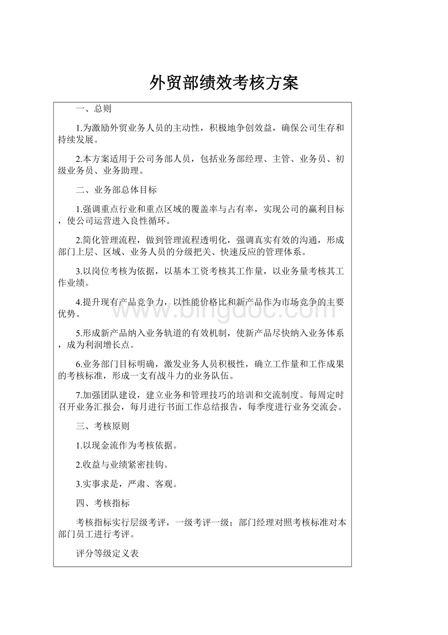 外贸部绩效考核方案Word格式.docx