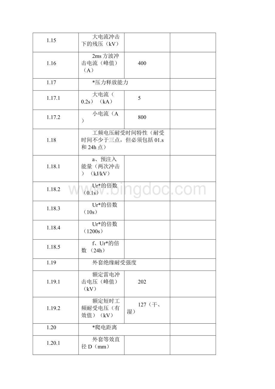 中性点避雷器技术规范.docx_第3页