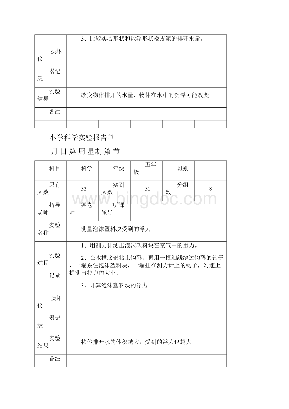 新科教版五年级下册科学实验报告记录文档格式.docx_第3页