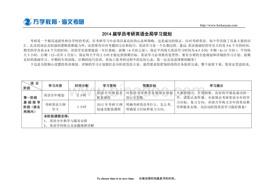 海文考研英语全局学习规划手册.doc_第2页