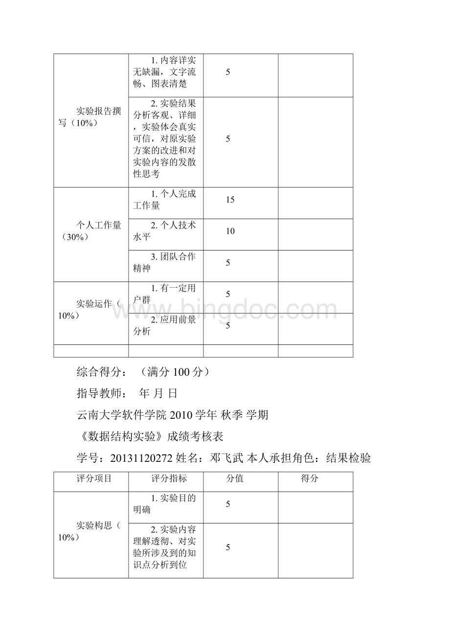 查找算法的设计与实现Word文档下载推荐.docx_第3页