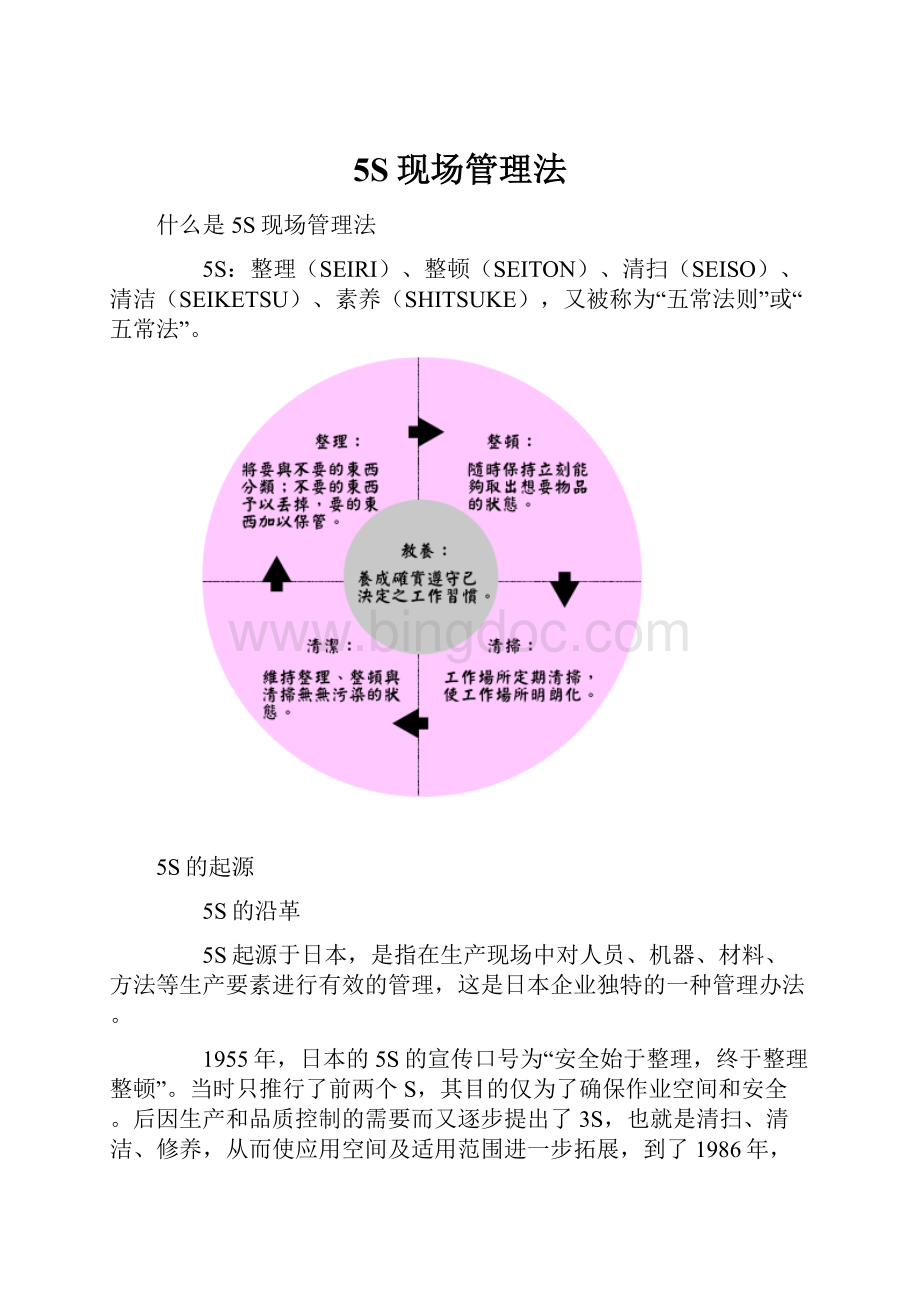 5S现场管理法Word文档格式.docx_第1页