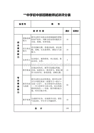 招聘教师试讲评分表表格文件下载.xls