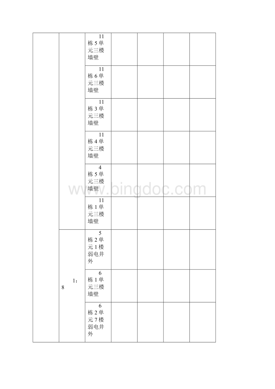 驻地网施工组织设计方案.docx_第3页