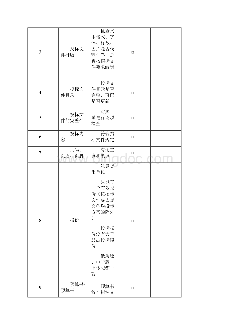 商务标编制管理实施细则.docx_第3页