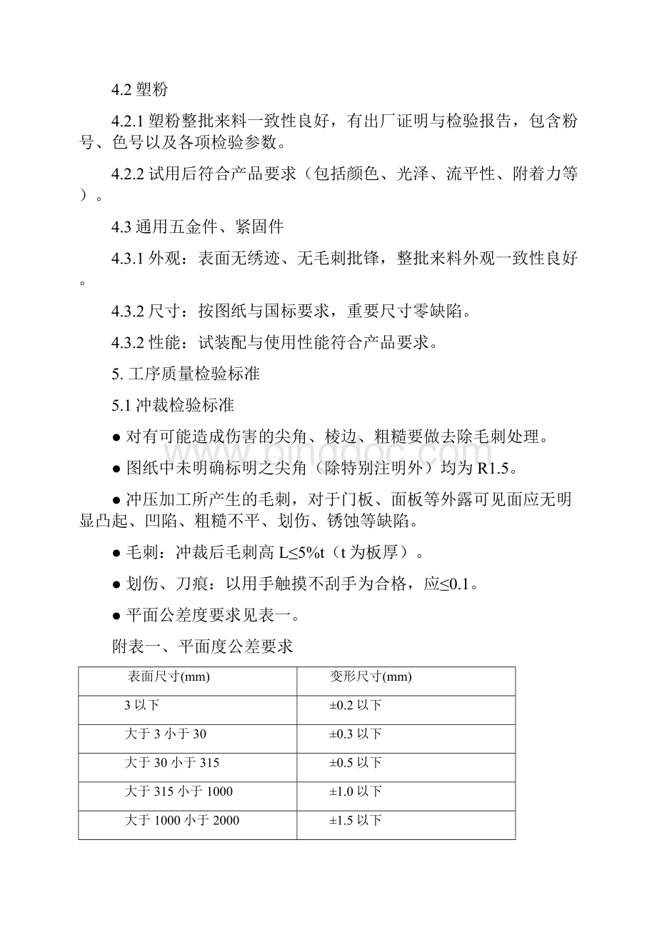 钣金加工通用检验标准.docx_第2页