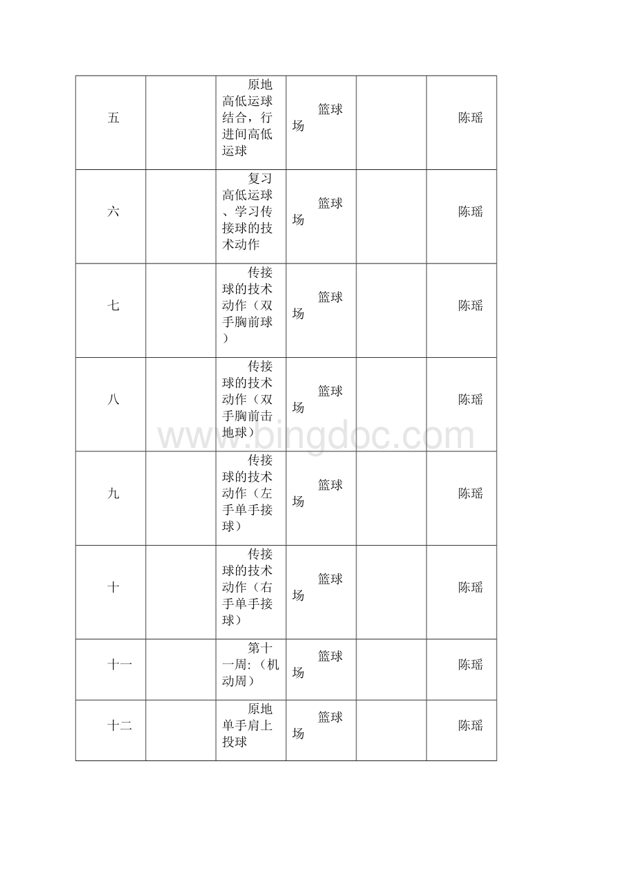 篮球兴趣小组活动进度表过程记录表活动过程教案Word文档格式.docx_第2页