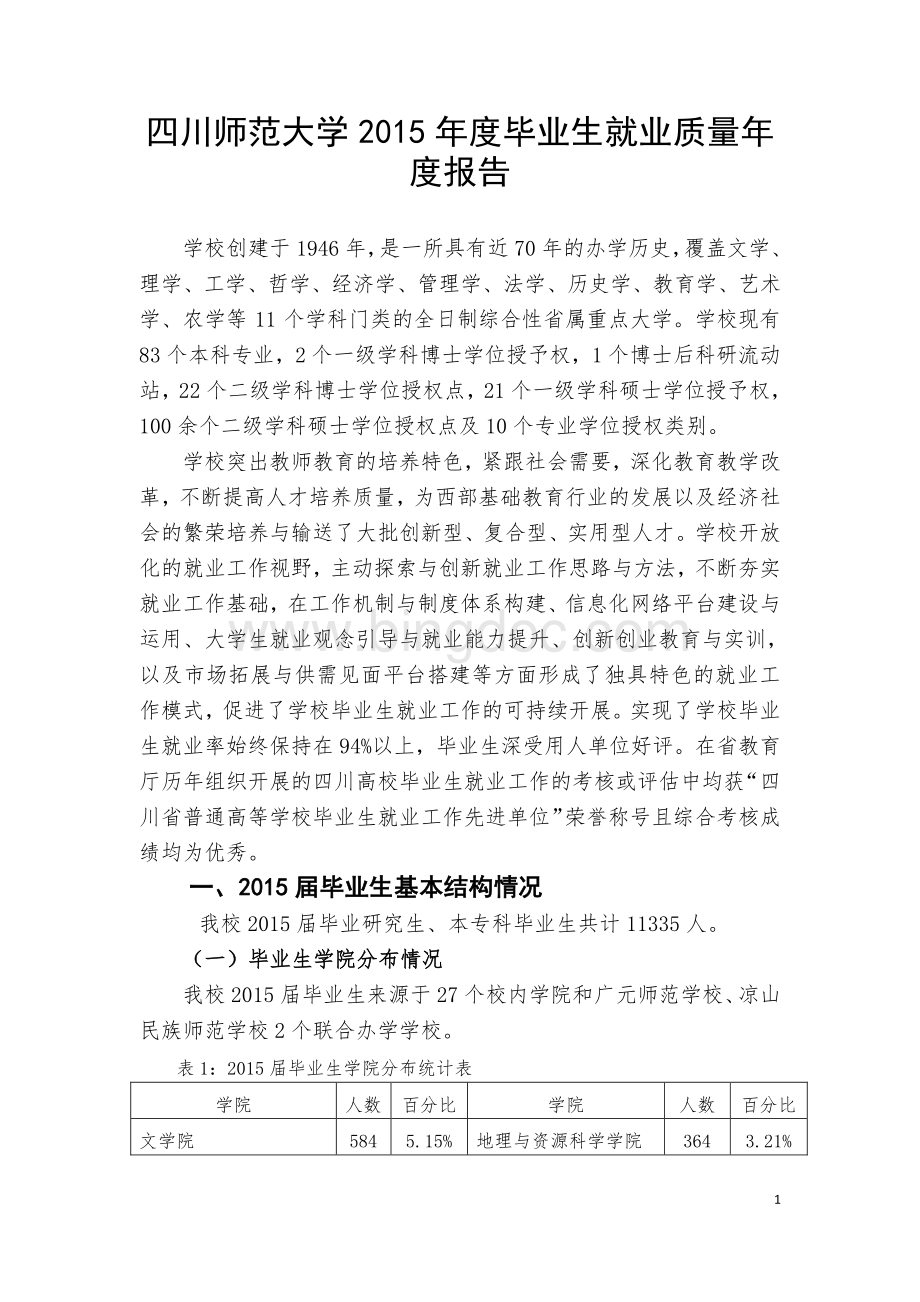 四川师范大学2015年度毕业生就业质量年度报告.pdf_第1页