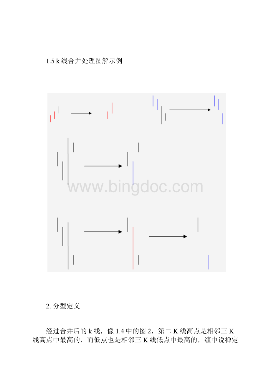 中枢实战圈讲座Word格式.docx_第3页