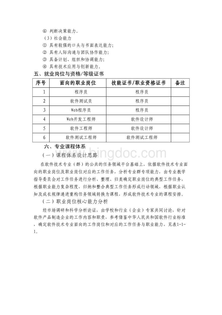 软件技术专业人才培养方案(应用软件开发).pdf_第2页