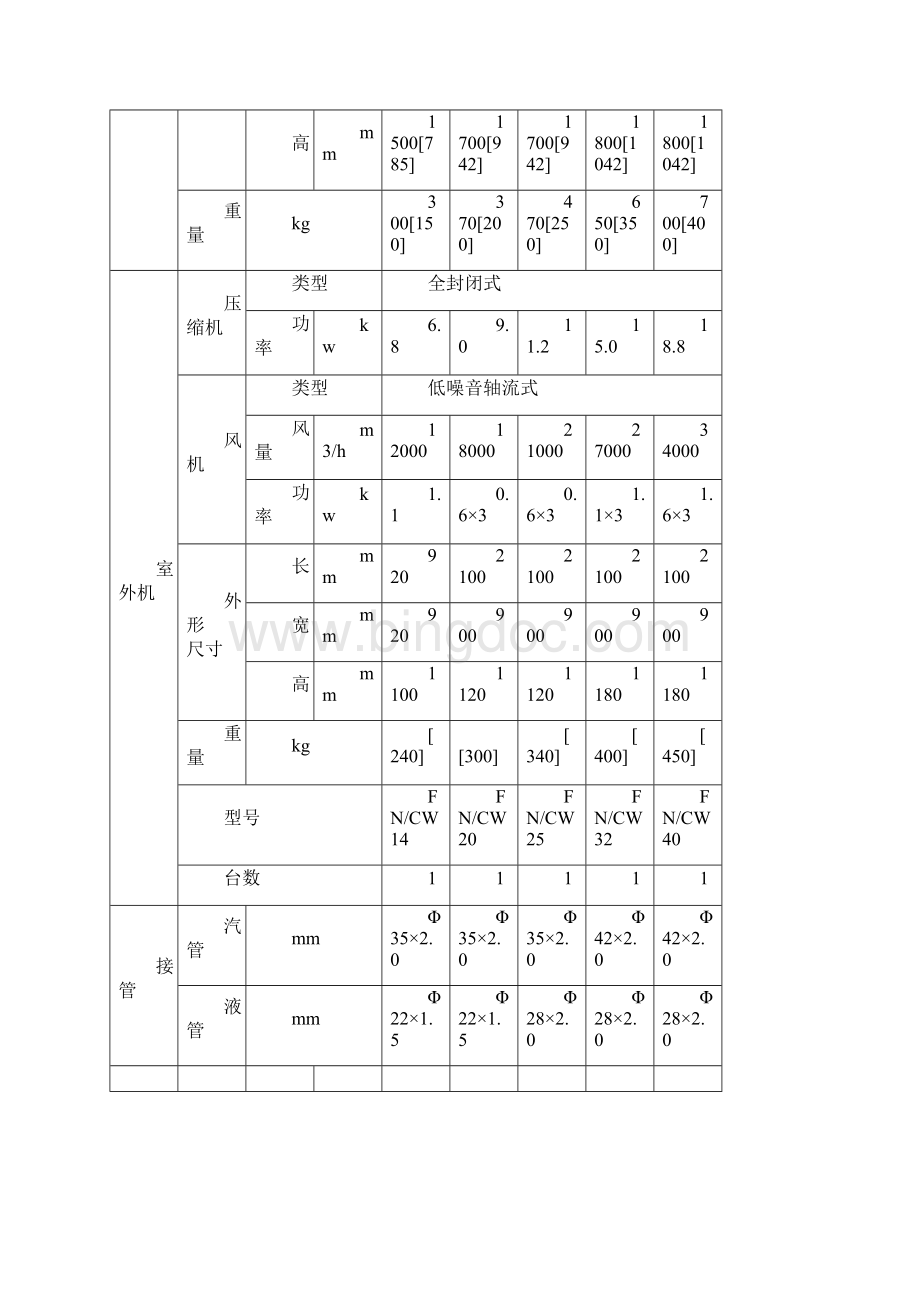 空气除湿器.docx_第3页