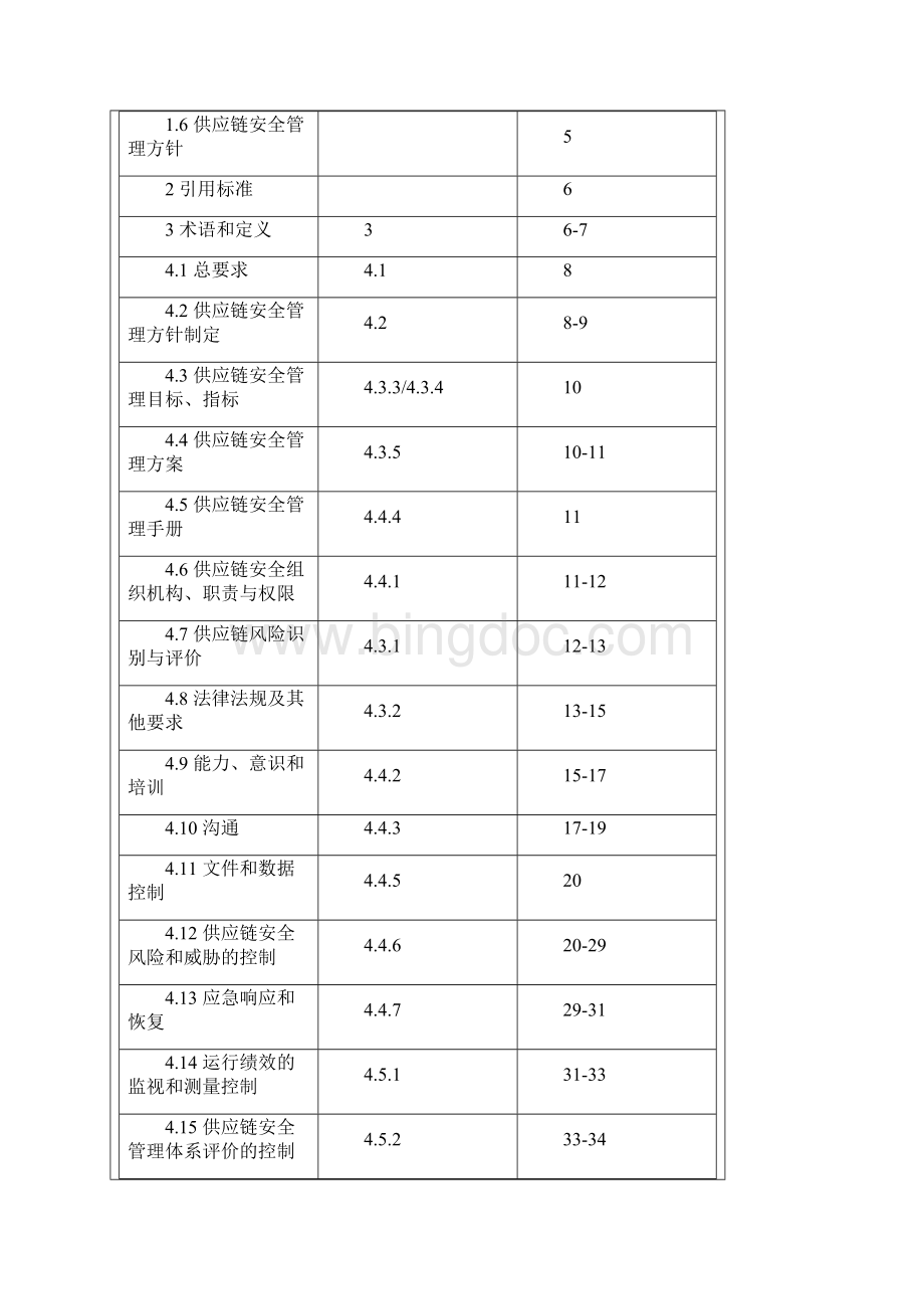 佳达供应链安全管理手册文档格式.docx_第2页