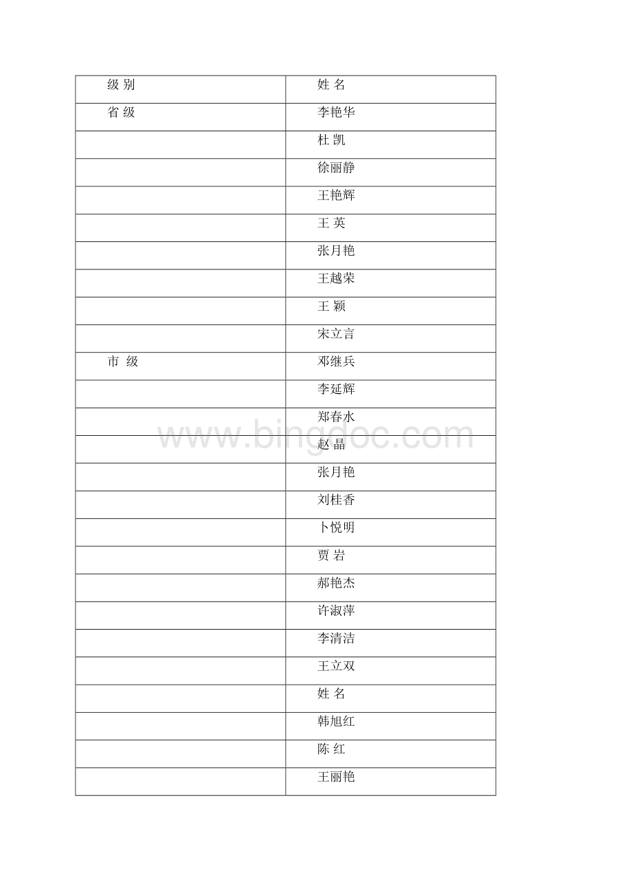 双师型教师比例方案及认定标准.docx_第2页