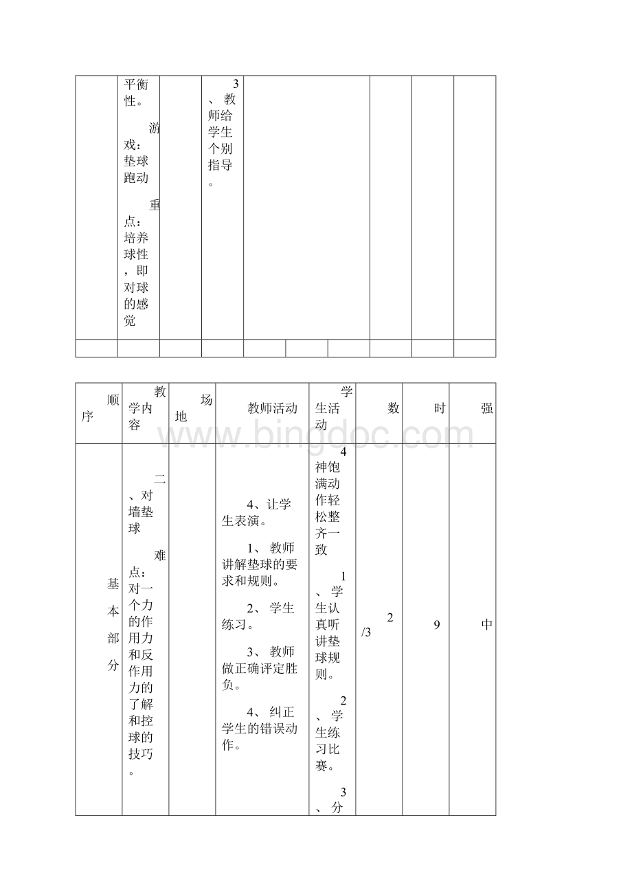 体育乒乓球教学教案文档格式.docx_第3页
