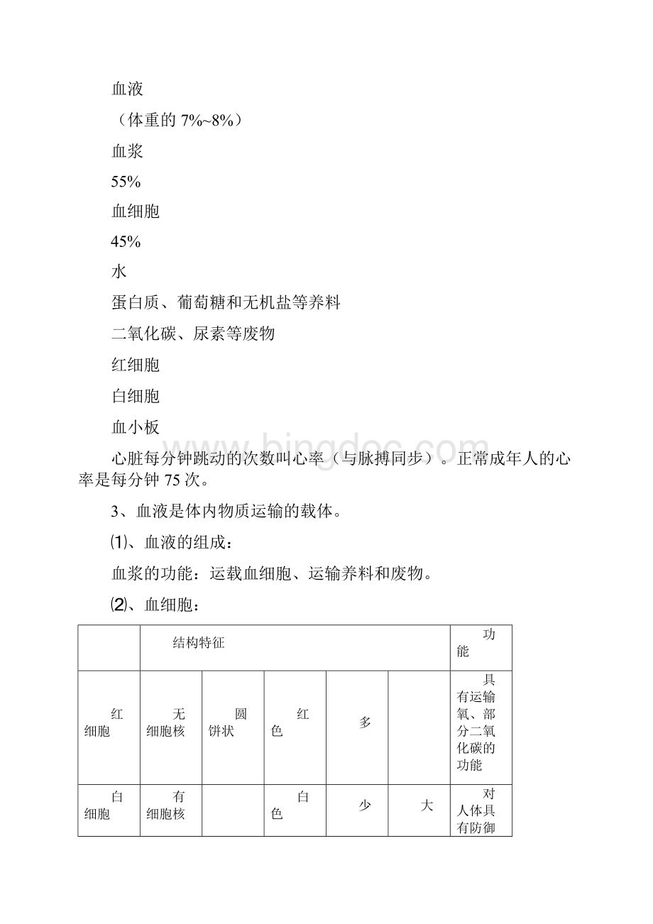 苏科版八年级上册生物复习知识点全知识分享.docx_第2页