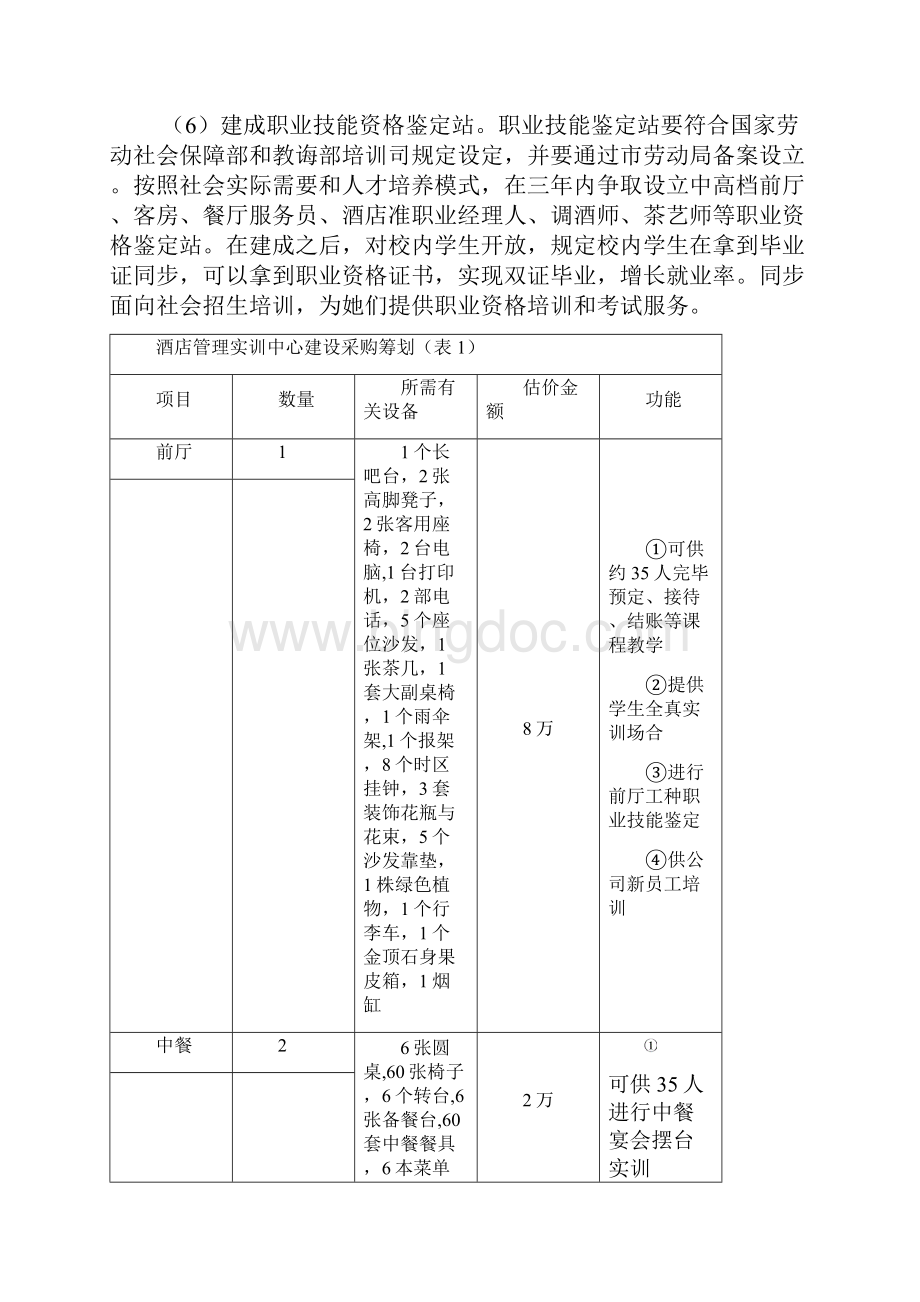 大酒店专业实训室.docx_第2页