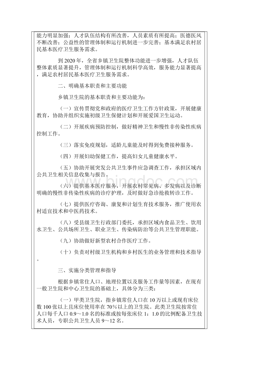 福建省人民政府关于进一步加快乡镇卫生院改革与发展的意见.docx_第2页