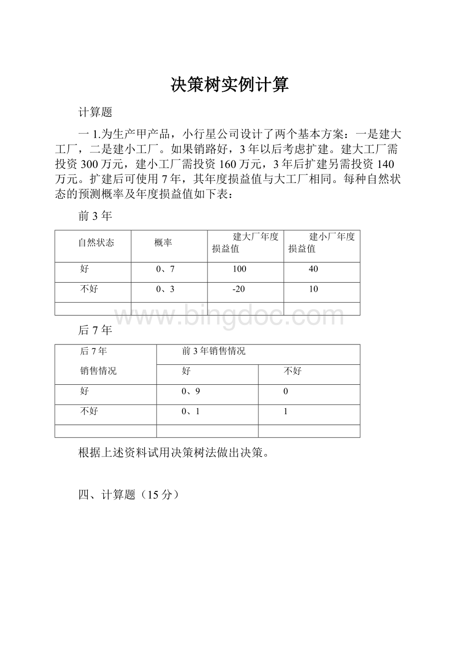 决策树实例计算Word格式文档下载.docx_第1页