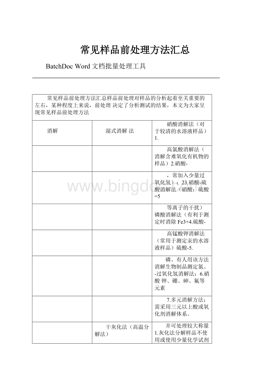 常见样品前处理方法汇总.docx