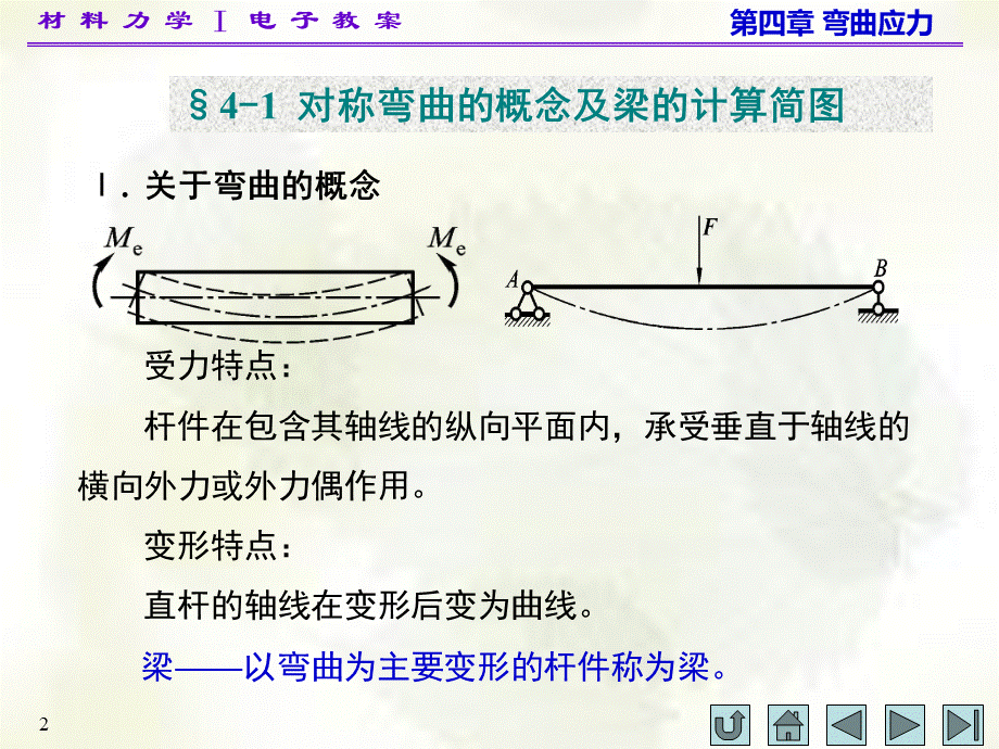 材料力学第四章.ppt_第2页