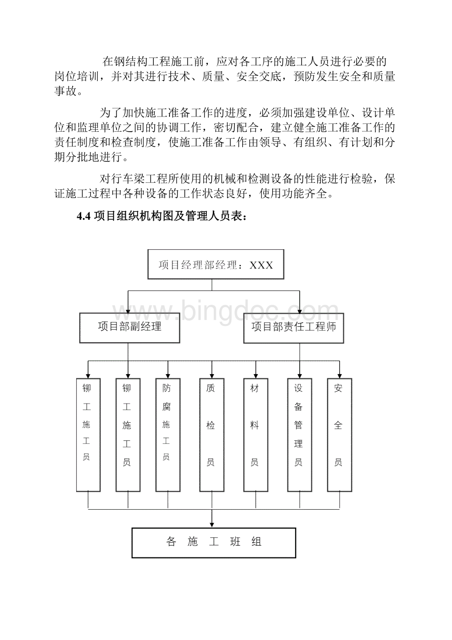 XX发电厂汽机房行车梁制作安装工程施工组织设计Word下载.docx_第3页