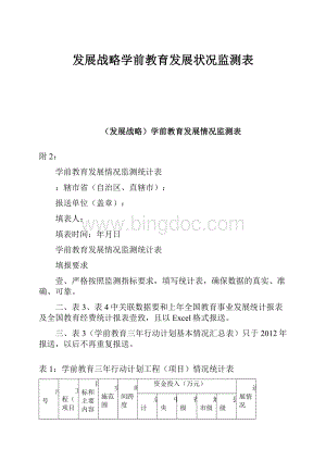 发展战略学前教育发展状况监测表文档格式.docx