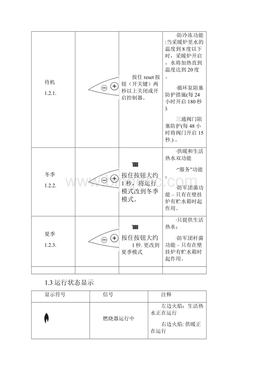 德意玛壁挂炉用户手册Word文档格式.docx_第2页