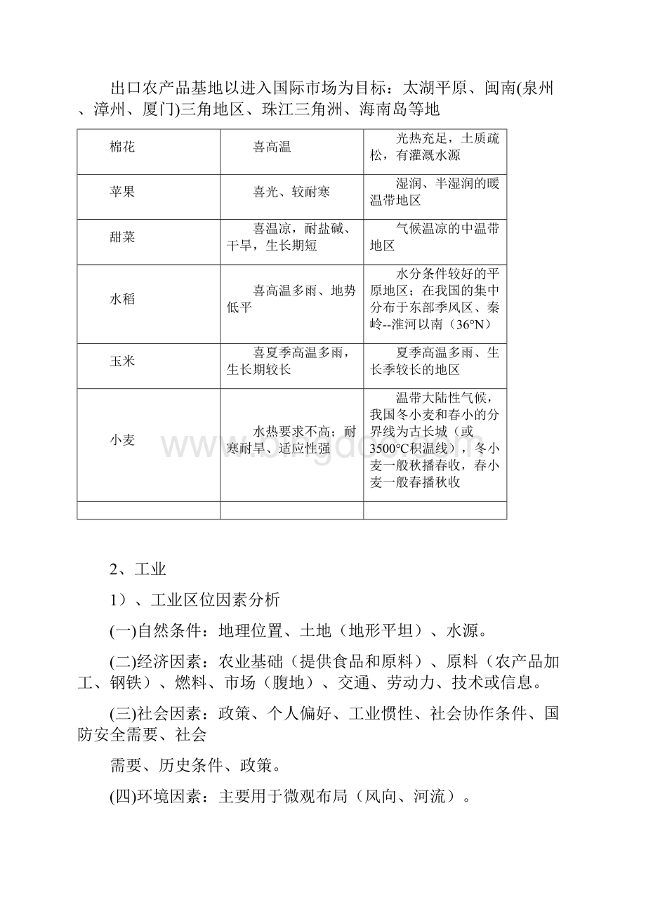 区位分析方法专题复习.docx_第3页