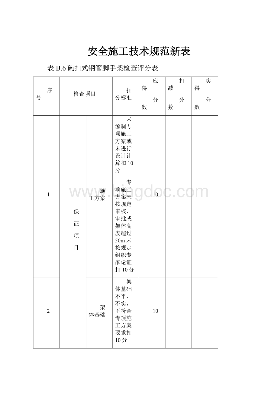 安全施工技术规范新表.docx_第1页